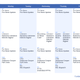Illustration for article titled Check Out the Fox News-Filled Schedule for Facebooks Trustworthy News Shows